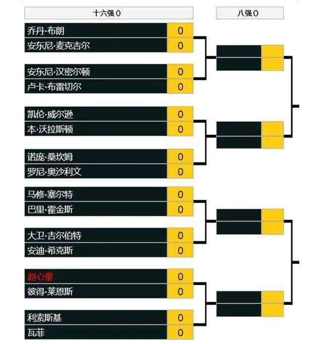 曼城2-0领先浦和红钻。